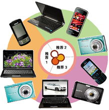 新學(xué)年數(shù)碼裝備優(yōu)選指南 記者探訪家電賣場，揭秘3C精品與代購攻略